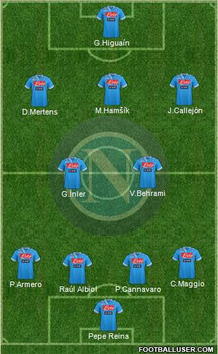 Napoli Formation 2013