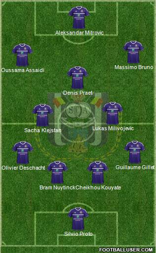 RSC Anderlecht Formation 2013