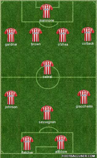 Sunderland Formation 2013