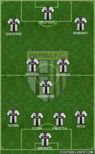 Parma Formation 2013