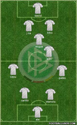 Germany Formation 2013