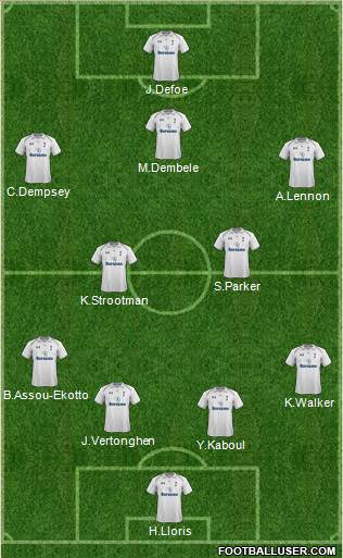 Tottenham Hotspur Formation 2013