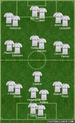 Tottenham Hotspur Formation 2013
