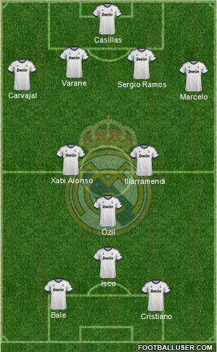 Real Madrid C.F. Formation 2013