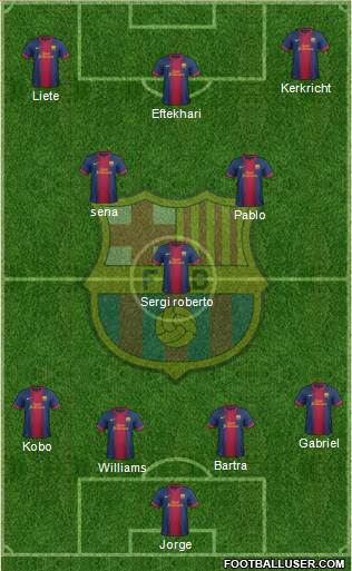 F.C. Barcelona Formation 2013