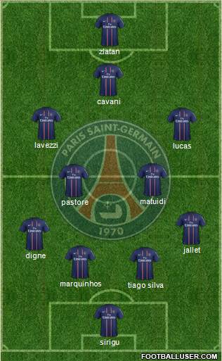 Paris Saint-Germain Formation 2013