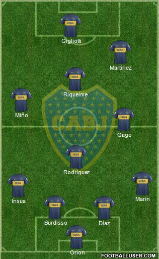 Boca Juniors Formation 2013