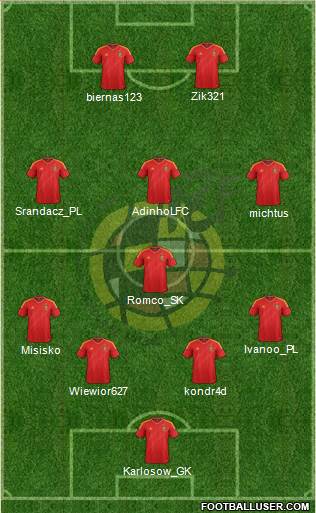 Spain Formation 2013