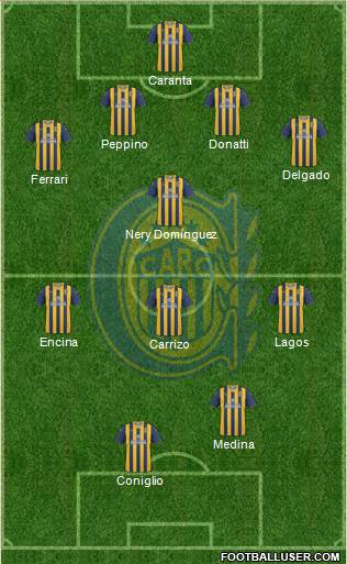 Rosario Central Formation 2013