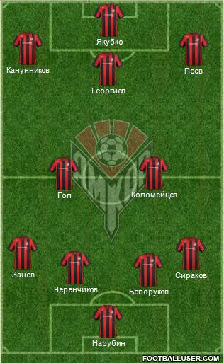 Amkar Perm Formation 2013