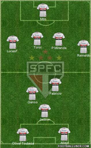 São Paulo FC Formation 2013