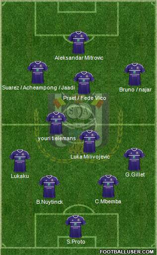 RSC Anderlecht Formation 2013