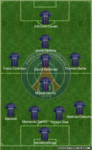 Paris Saint-Germain Formation 2013