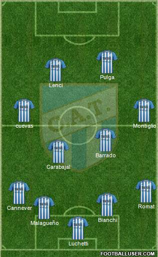 Atlético Tucumán Formation 2013