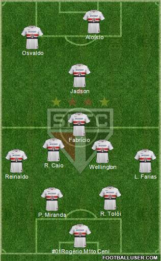 São Paulo FC Formation 2013