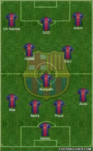 F.C. Barcelona Formation 2013