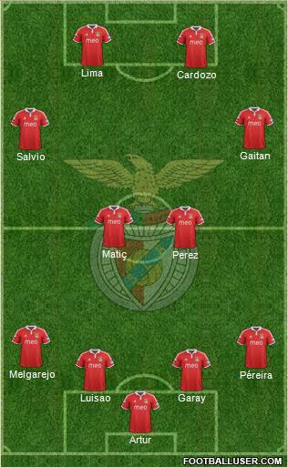 Sport Lisboa e Benfica - SAD Formation 2013