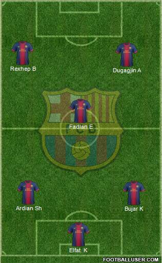 F.C. Barcelona Formation 2013