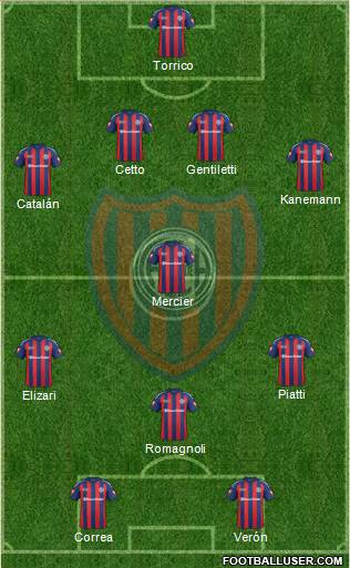 San Lorenzo de Almagro Formation 2013