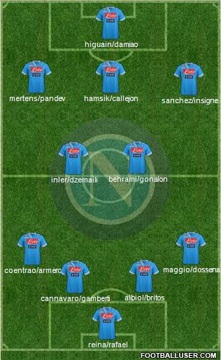 Napoli Formation 2013