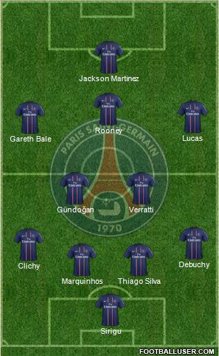 Paris Saint-Germain Formation 2013