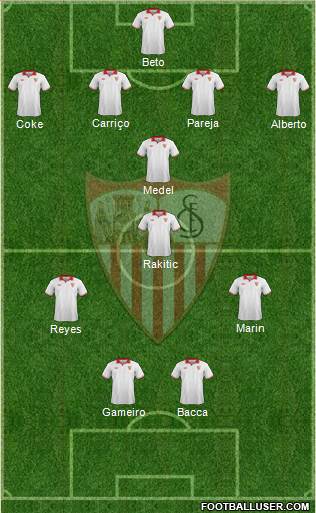 Sevilla F.C., S.A.D. Formation 2013