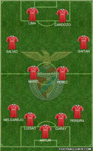 Sport Lisboa e Benfica - SAD Formation 2013