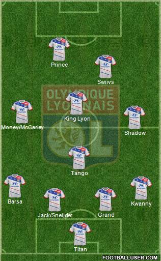 Olympique Lyonnais Formation 2013