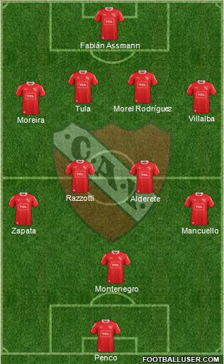 Independiente Formation 2013