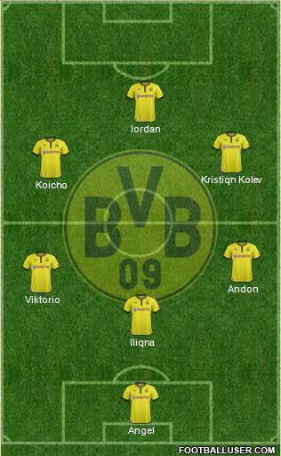 Borussia Dortmund Formation 2013