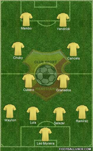 CS Herediano Formation 2013