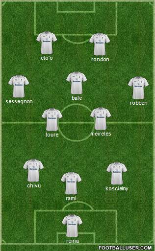 Tottenham Hotspur Formation 2013