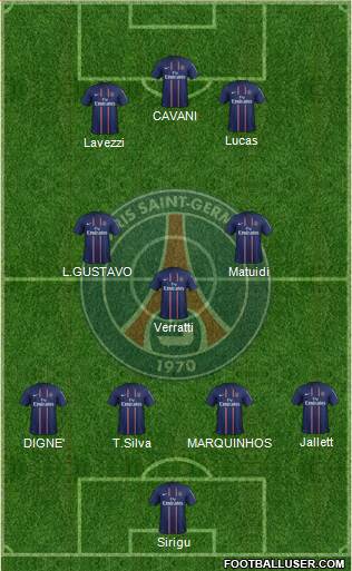 Paris Saint-Germain Formation 2013