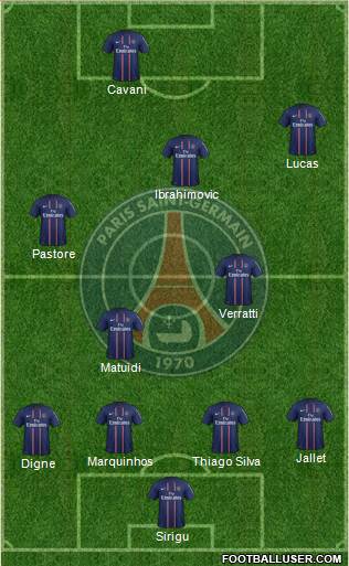 Paris Saint-Germain Formation 2013