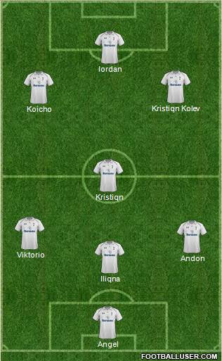 Tottenham Hotspur Formation 2013