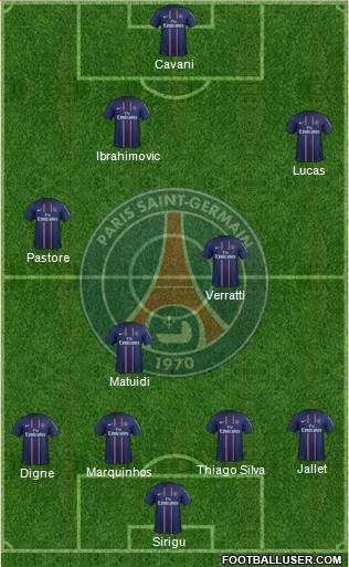 Paris Saint-Germain Formation 2013