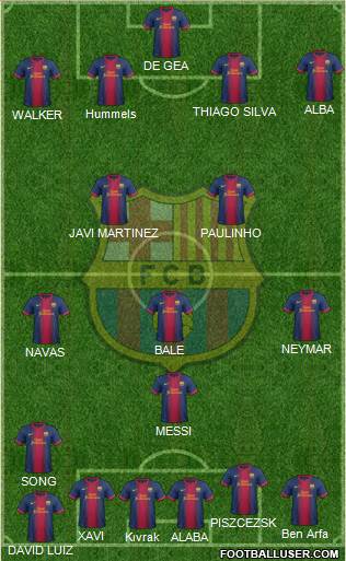 F.C. Barcelona Formation 2013