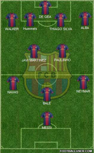 F.C. Barcelona Formation 2013