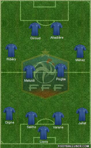 France Formation 2013