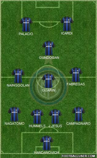 F.C. Internazionale Formation 2013