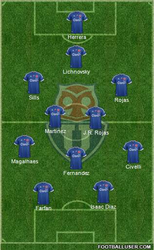CF Universidad de Chile Formation 2013