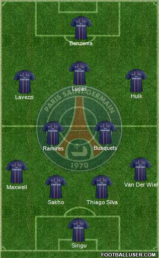 Paris Saint-Germain Formation 2013