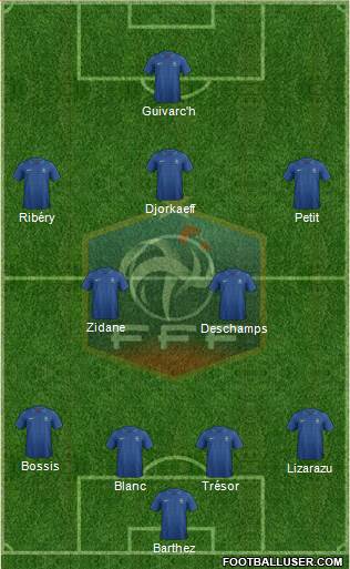 France Formation 2013