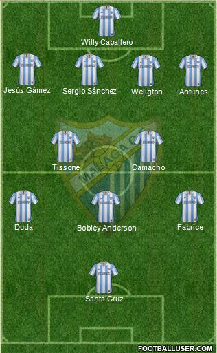 Málaga C.F., S.A.D. Formation 2013