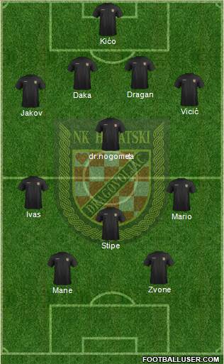NK Hrvatski Dragovoljac Formation 2013