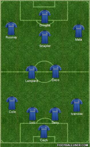 Chelsea Formation 2013
