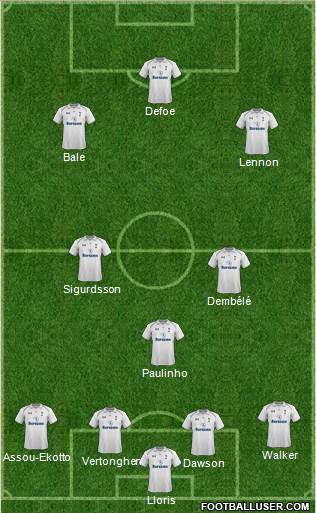 Tottenham Hotspur Formation 2013