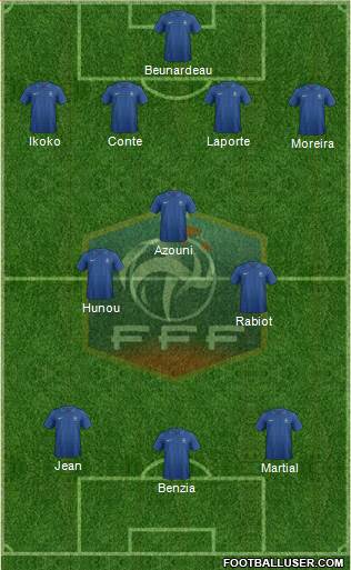 France Formation 2013