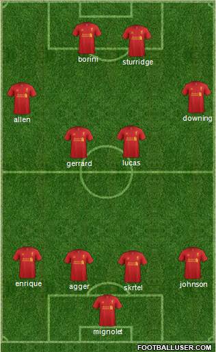 Liverpool Formation 2013