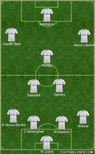 Tottenham Hotspur Formation 2013